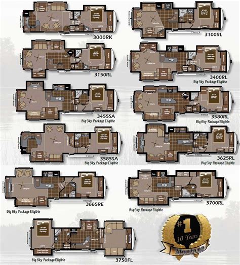 Montana and Montana Mountaineer, Carbon, Cougar fifth wheels and Fuzion toy haulers all come with slides for extra space and several different floor plans. . Keystone 5th wheel floor plans